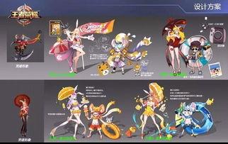 兔年皮肤角色爆料大全最新,全新形象与技能亮点抢先看 第2张 兔年皮肤角色爆料大全最新,全新形象与技能亮点抢先看 第2张